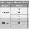Smycz dla psa Truelove 2m granatowa